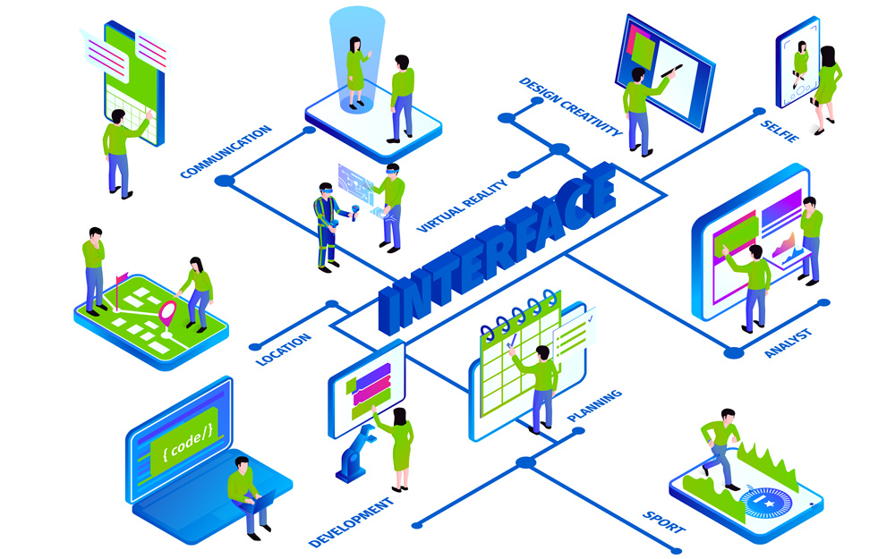 Riprogettazione interfaccia software