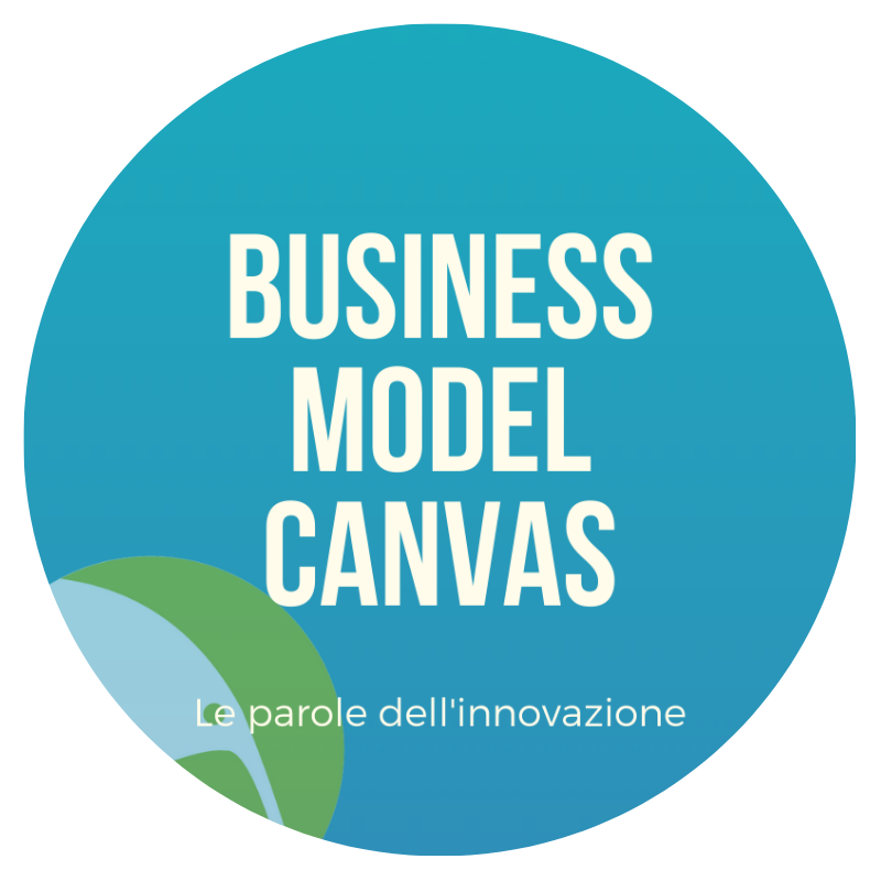 business model canvas